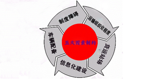 召回意味著擔(dān)當(dāng)責(zé)任