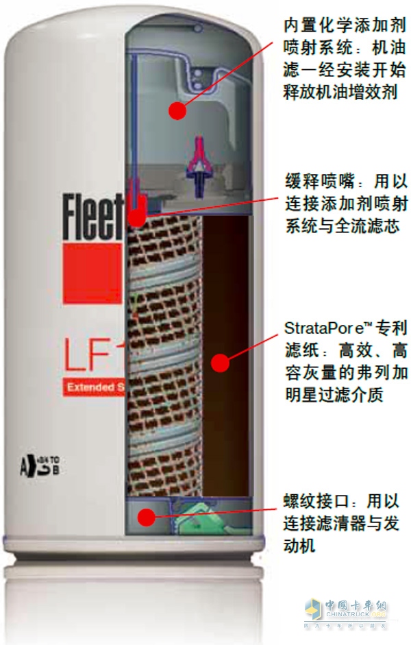 康明斯CALF長效機油濾清器