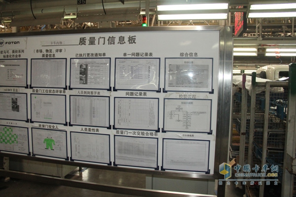 參觀福田汽車北京多功能汽車廠暨“歐馬可、奧鈴車型品鑒