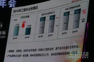 品質(zhì)?鑄紅巖 2015年上汽依維柯紅巖營銷商務(wù)年會