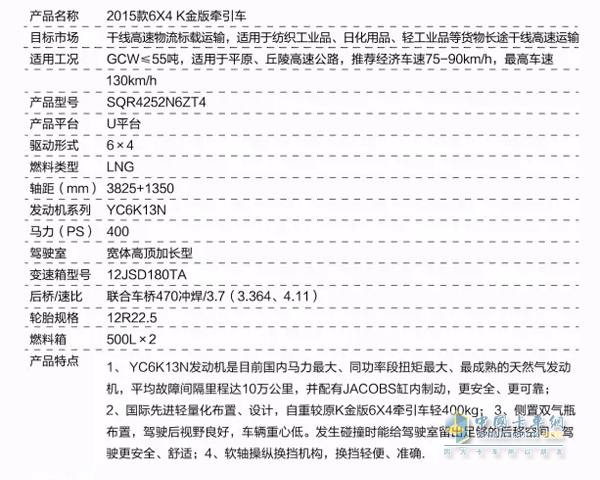2015款6X4 K金版牽引車參數(shù)