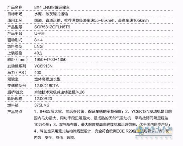 8X4 LNG粉罐運(yùn)輸車參數(shù)