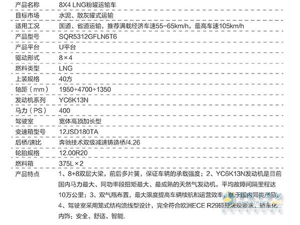 聯(lián)合卡車8X4LNG粉罐運(yùn)輸車參數(shù)