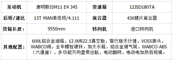 車輛配置