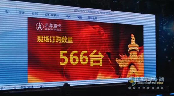 現(xiàn)場訂單簽訂566臺