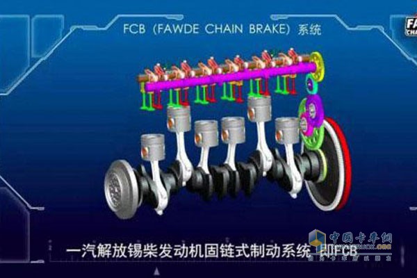 一汽解放錫柴發(fā)動機FCB(固鏈壓縮釋放系統(tǒng))