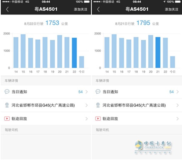 8月16號(hào)-8月22號(hào)運(yùn)行紀(jì)錄GPS截圖