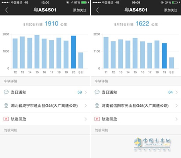 粵AS4501 8月16號(hào)-8月22號(hào)運(yùn)行紀(jì)錄GPS截圖