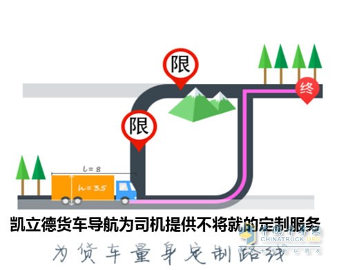 凱立德貨運導航提供更有效率的服務規(guī)劃、有效增加時間價值