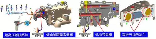 福田戴姆勒歐曼GTL