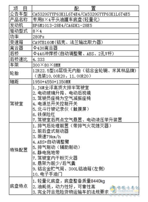 解放8X4油罐車整車參數(shù)