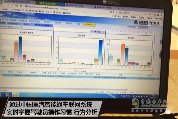 中國重汽智能通系統(tǒng)為駕駛員保駕護航