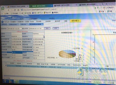 重汽智能通全程實時檢測車輛信息