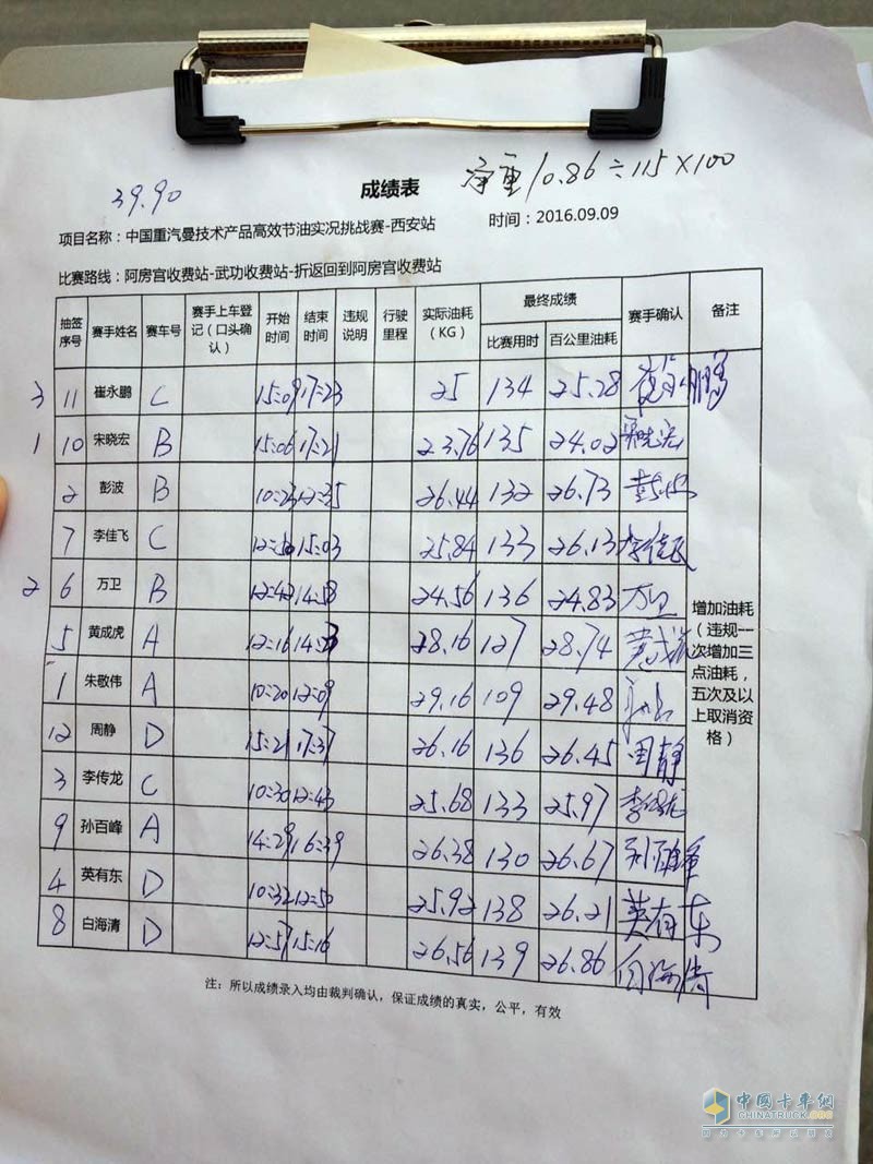 一汽解放 J6P重卡 350馬力 4X2 國五牽引車(CA4180P66K2E5)