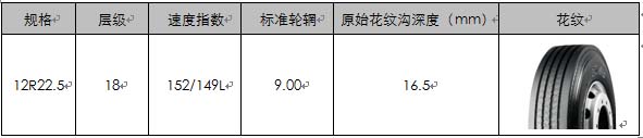 普利司通ZR56產(chǎn)品信息