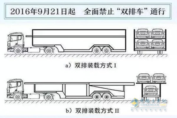 從2016年9月21日起，全面禁止“雙排車”通行