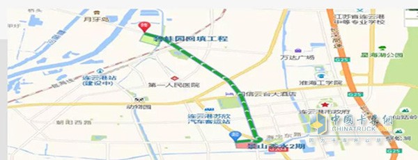 路線規(guī)劃