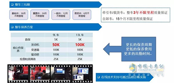 江鈴威龍整車三包整車保養(yǎng)