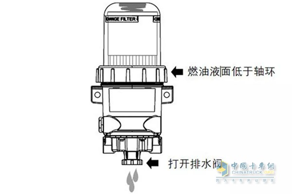 油水分離器結構