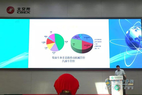 北京市環(huán)境保護(hù)宣傳中心主任張立新解讀北京PM2.5來源