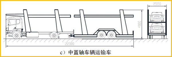 中置軸轎運(yùn)車裝載示意圖