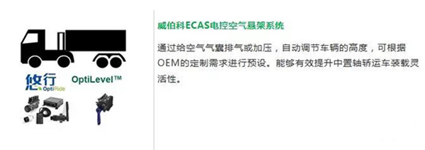 威伯科ECAS電控空氣懸掛系統(tǒng)