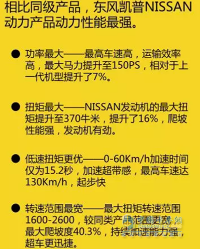 東風凱普特NISSAN發(fā)動機動力相比其它同級產品動力最強