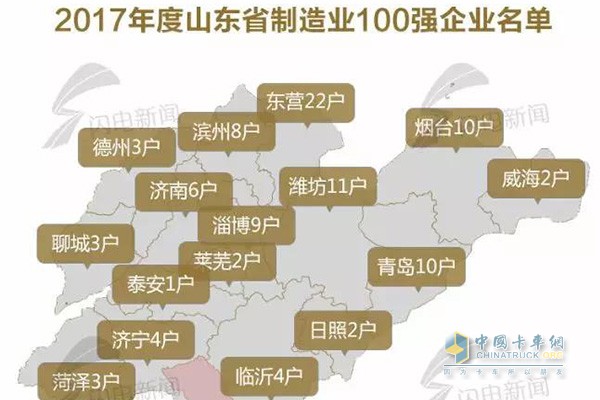 玲瓏集團入選2017年度山東省工業(yè)百強企業(yè)、制造業(yè)百強企業(yè)雙“百強”