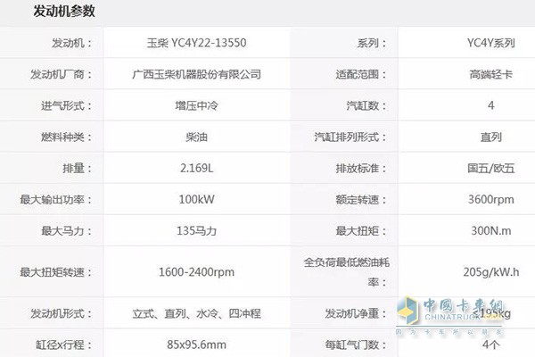 五菱房車的玉柴發(fā)動(dòng)機(jī)參數(shù)表