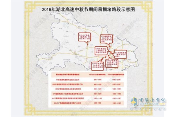 2018年湖北高速最易擁堵的高速路段示意圖