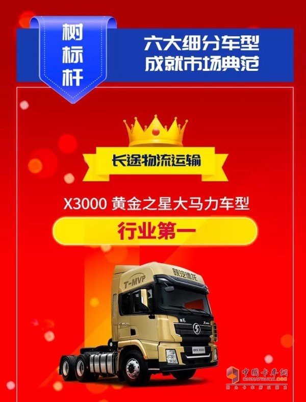 X3000黃金之星大馬力車型