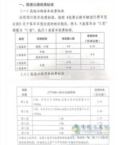 高速公路收費(fèi)標(biāo)準(zhǔn)