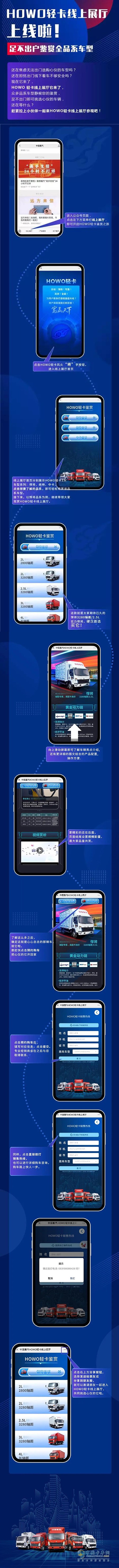 HOWO輕卡線上展廳參觀指南