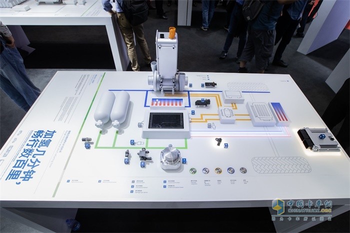 車展展出的電動空氣壓縮機、氫氣噴射器、氫循環(huán)泵等關(guān)鍵氫燃料電池零部件