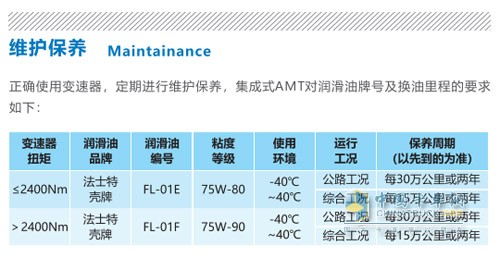 法士特集成式AMT