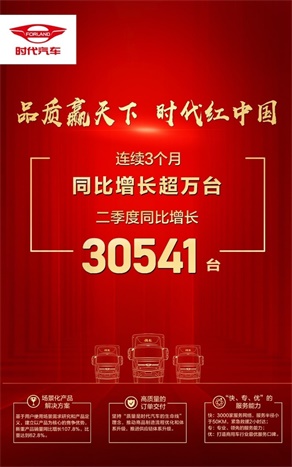 連續(xù)3個月同比增長超萬臺 二季度同比增長30541臺