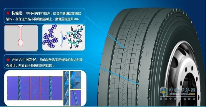 KTT102Ⅱ產(chǎn)品輪廓/結(jié)構(gòu)升級(jí)，更耐磨，更適合中國(guó)路況