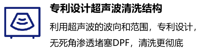 國(guó)六時(shí)代的守護(hù)者：可蘭素DPF循環(huán)清洗方案，硬核來(lái)襲