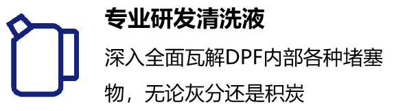 國(guó)六時(shí)代的守護(hù)者：可蘭素DPF循環(huán)清洗方案，硬核來(lái)襲