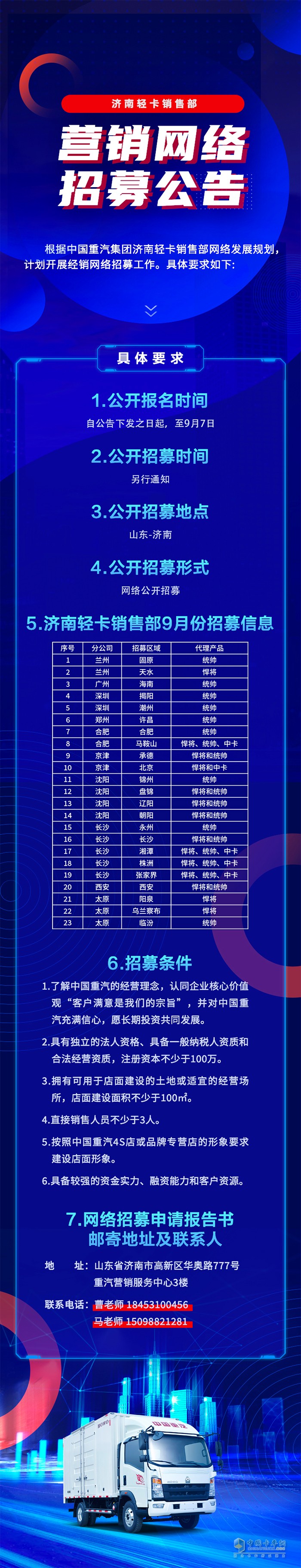 中國重汽集團(tuán)濟(jì)南輕卡