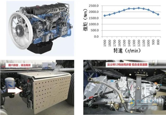 滿足國六排放的13升510馬力WP13.510E62高效發(fā)動(dòng)機(jī)