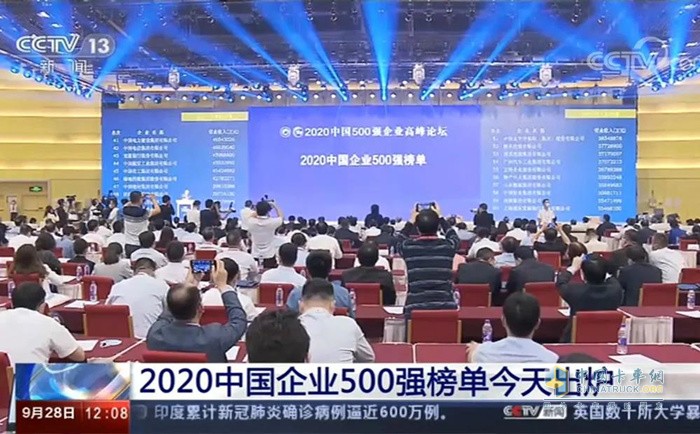 2020中國企業(yè)500強榜單出爐，濰柴登榜