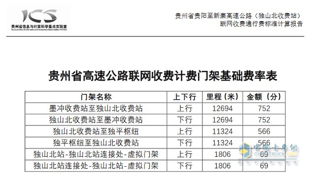 貴州公布兩個高速收費站通行費收費標準