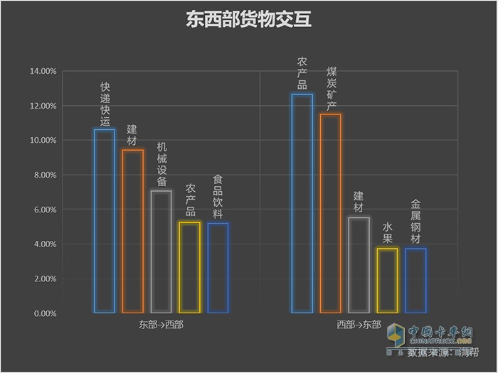 滿幫大數(shù)據(jù)：“三區(qū)三州”扶貧有跡可循