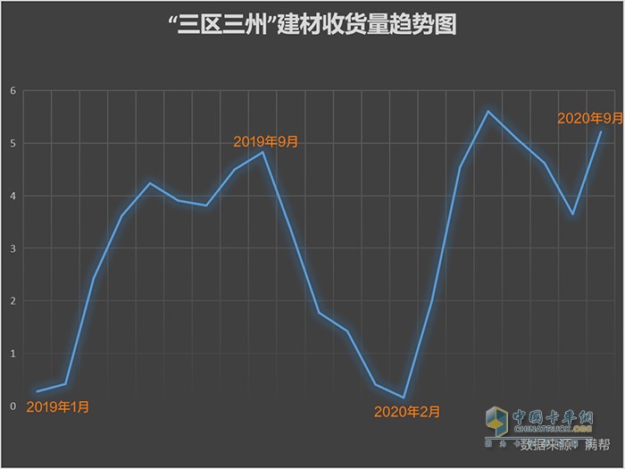 滿幫大數(shù)據(jù)：“三區(qū)三州”扶貧有跡可循