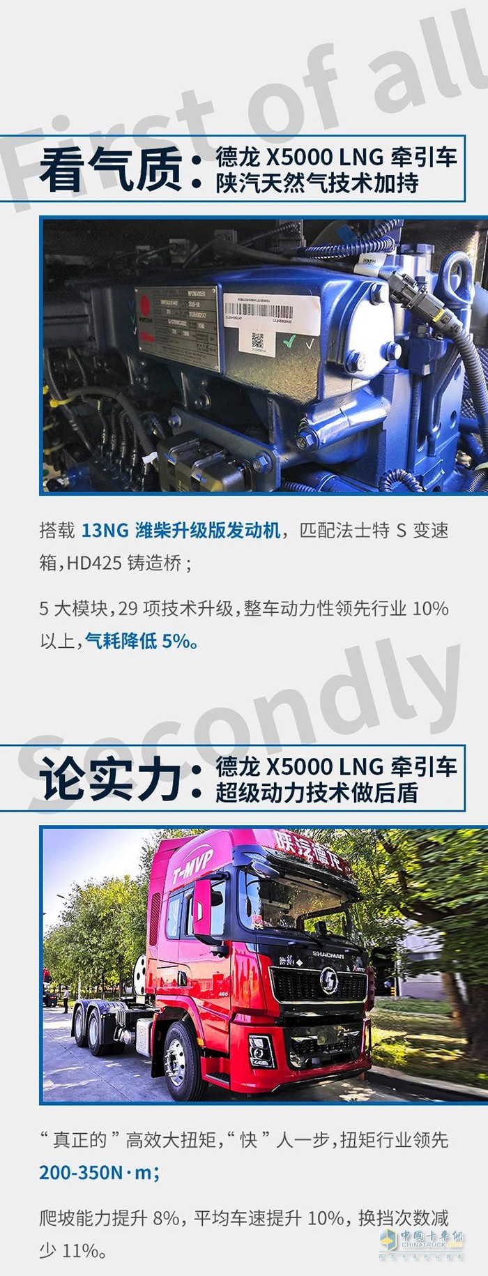 德龍X5000 LNG牽引車：請問，致富總共分幾步?