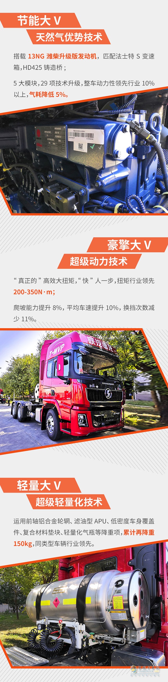 德龍X5000 LNG牽引車(chē)：大V發(fā)跡史