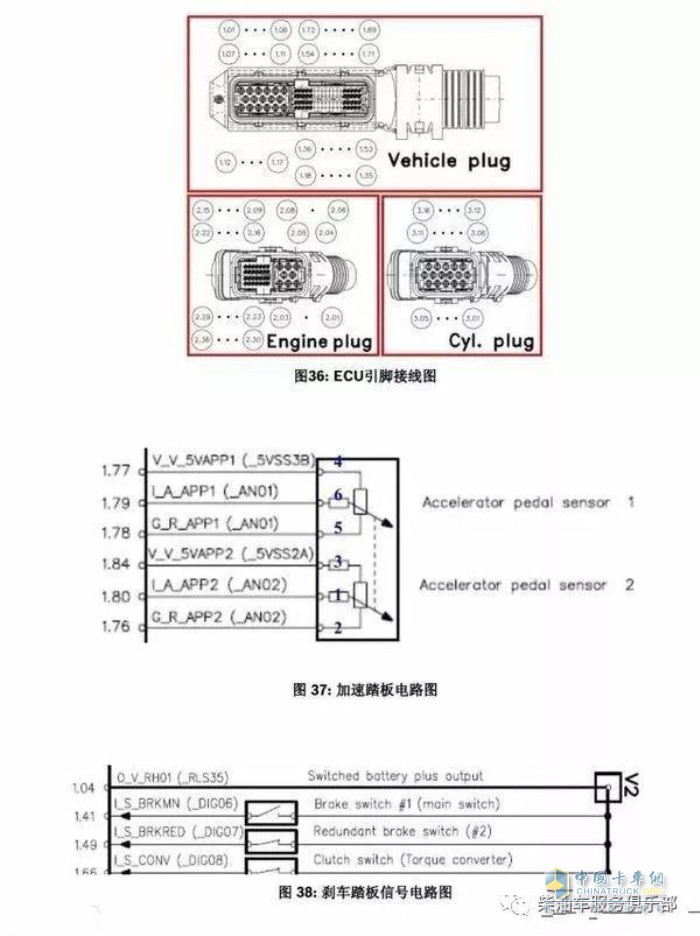 加速踏板 卡車維修 卡車零部件