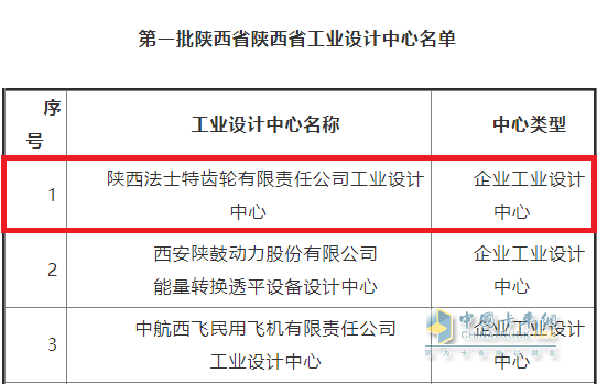 法士特 變速箱 陜西省工業(yè)設(shè)計中心