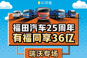 福田汽車25周年 有福同享36億 -瑞沃專場，火熱來襲